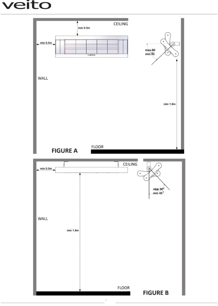 Panou radiant infrarosu Veito AERO S 2500 W , patru trepte de putere + telecomanda _ STOC EPUIZAT