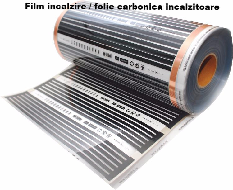 Kit incalzire pardoseala cu film incalzire - Kit montaj pentru 9.50 mp