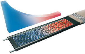 Cablu incalzitor autoreglabil TRACECO ESR 20W/m - LIPSA STOC