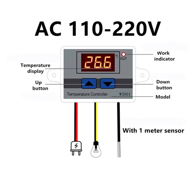 Termostat comanda sistem incalzire cusca catei / cusca pisici