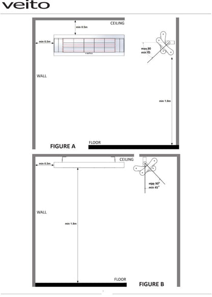 Panou radiant infrarosu Veito AERO S 2500 W , patru trepte de putere + telecomanda _ STOC EPUIZAT