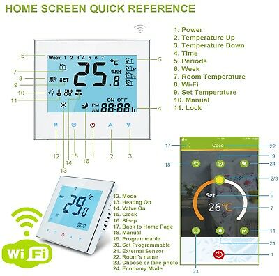 Cronotermostat WIFI,  digital programabil, butoane tactile, pentru  incalzire in pardoseala + panouri infrarosu