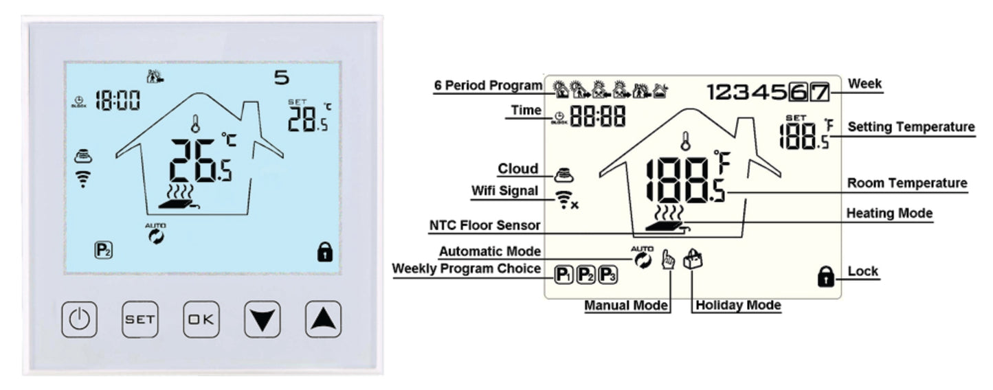 Termostat WIFI,  digital programabil, butoane tactile, pentru comanda sistemelor electrice de incalzire in pardoseala + panouri infrarosu