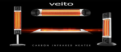 Panou radiant infrarosu Veito CH 2500 TW, cu reglare manuala _ STOC EPUIZAT
